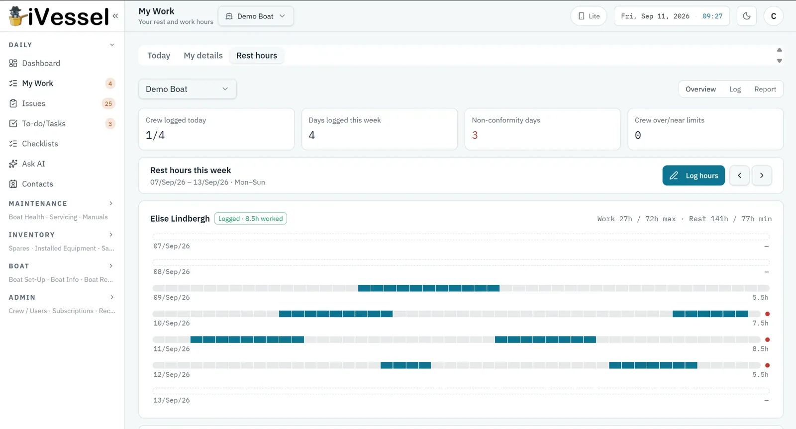 Rest hours — daily entries and compliance checks